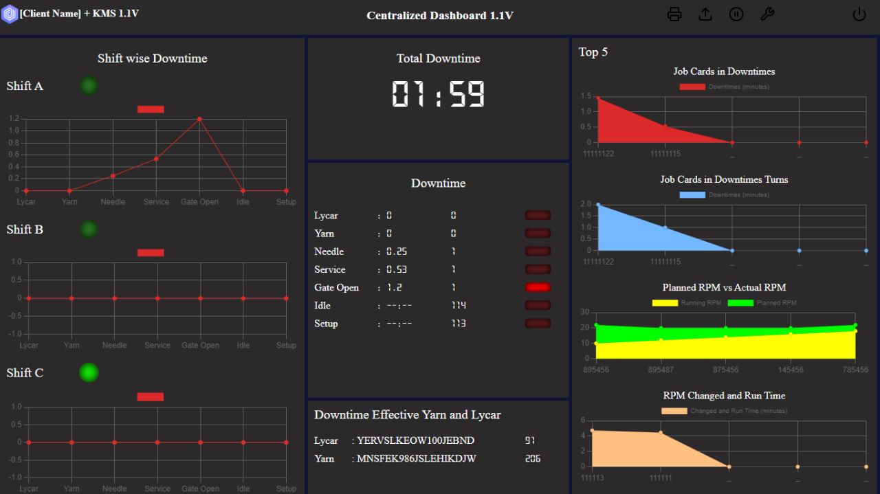 Similater (Pvt) Ltd Data Monitoring System